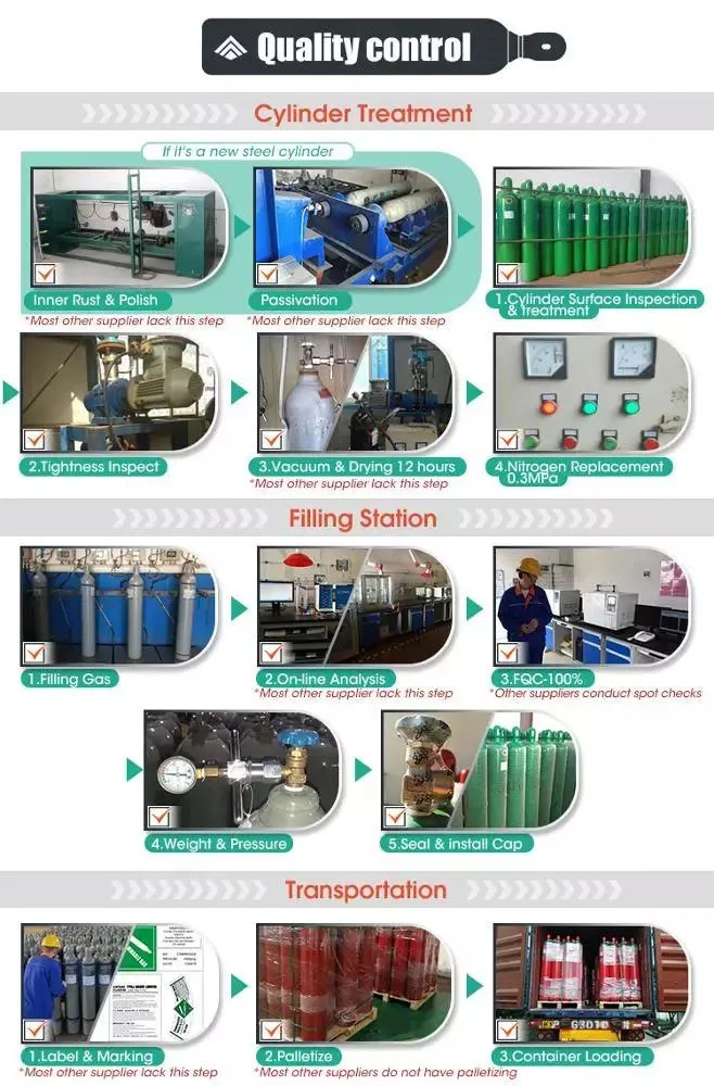 Specialty Gas/ Semiconductor Use Gas/ Carbon Tetrafluoride CF4/ Boron Trichloride Bcl3/ Nitrogen Trifluoride NF3/ Sulfur Hexafluoride Sf6/ Silane Sih4